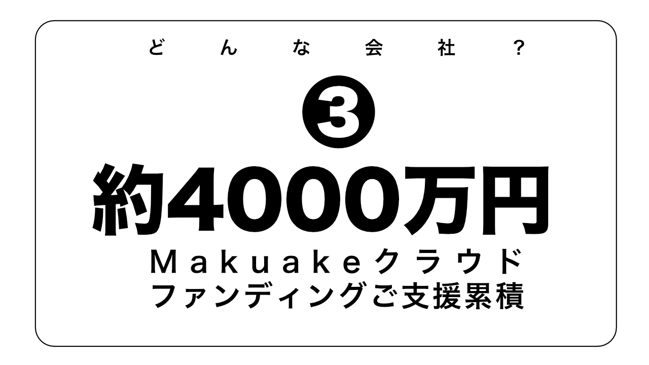 Makuakeクラウドファンディング累積4000万円以上